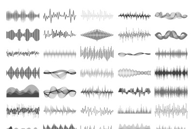 Sound wave and music digital equalizer panel. Soundwave amplitude soni