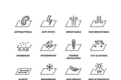 Fabric textile properties thin line vector icons