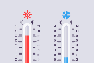 Flat thermometers. Hot and cold mercury thermometer with fahrenheit an