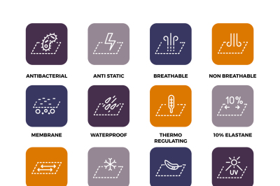 Garments fabric technology and properties vector icon set