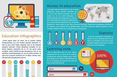 Education vector infographics template