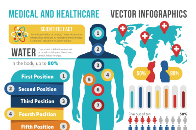 Medical and healthcare vector infographics with human body