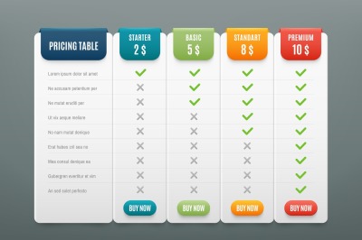 Comparison pricing list. Comparing price or product plan chart. Servic