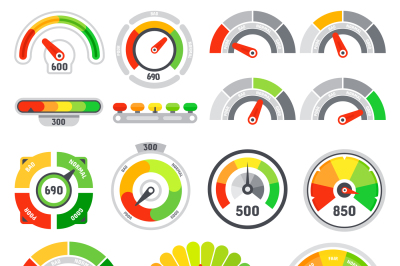 Credit score speedometer. Goods rating indication, good gauge indicato