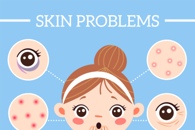 Skin problems infographic. Ages wrinkles problems, blackheads and clog