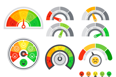 Satisfaction rating meter. Quality speedometer, goods grade indicator 