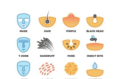 Skin types, care and cosmetic vector icons