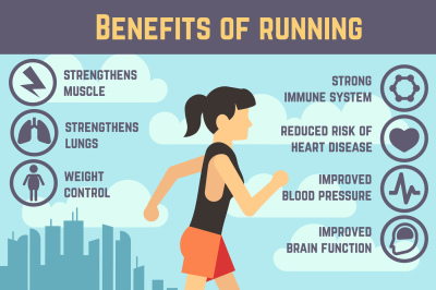 Running female, jogging women, cardio exercise. Health care infographi