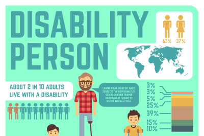 Disabled people vector medical infographics with charts