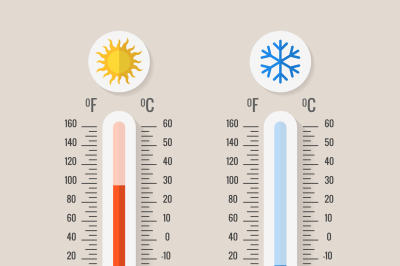 Celsius and fahrenheit meteorology thermometers measuring heat or cold