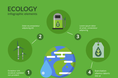 Vector concept illustration of eco fuel infographic