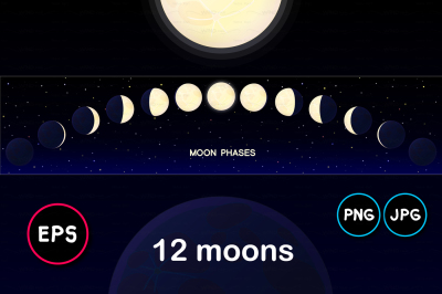 vector horizontal moon timelapse