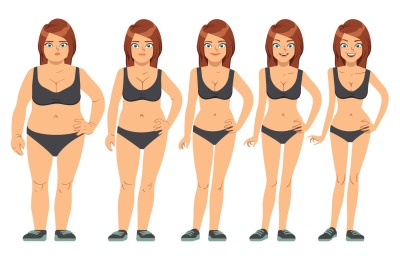 Girl, young woman before and after diet and fitness. Weight loss steps