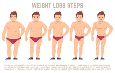 Male before and after diet, man body from fat to thin. weight loss ste