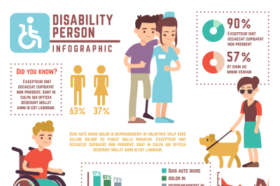 Disabled and retirement person vector infographic with charts and diag