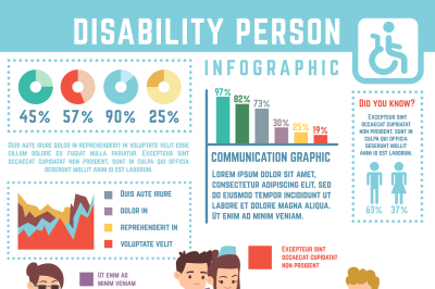 Disability care&2C; disabled&2C; handicapped person vector infographic