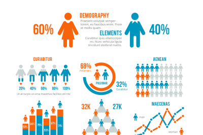 Business statistics graph, demographics population chart, people moder