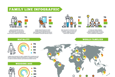 Family statistics vector infographics with population charts and demog