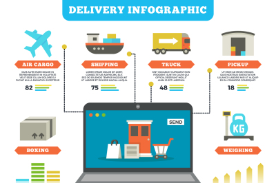 Cargo logistics and production delivery vector infographic mockup