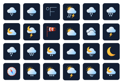 Weather forecast vector icons. Climate and meteo symbols