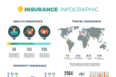 Insurance your business vector infographics