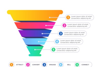 Funnel sales infographic. Marketing conversion cone chart, business sa