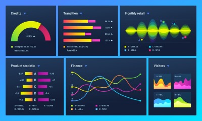 Infographic dashboard. Finance data analytic charts, trade statistic g