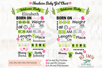 Baby girl announcement chart template SVG,DXF,PNG,EPS,PDF