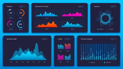 Charts dashboard. Financial analytical chart, futuristic web admin pan