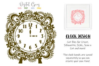 Clock design