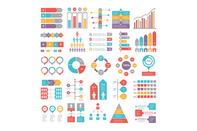 Charts, graphs and other different infographics elements for business