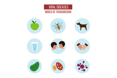 Viral diseases and modes of transmission icons