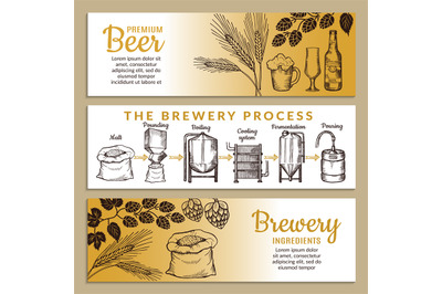 Banners set of brewery. Illustration of beer production