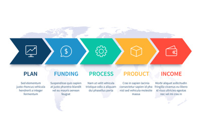 Arrows workflow steps. Global business process graph, step to success