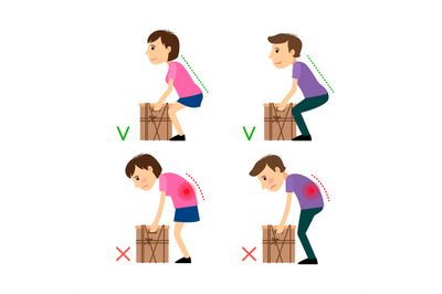 Incorrect and Correct posture while Weight Lifting