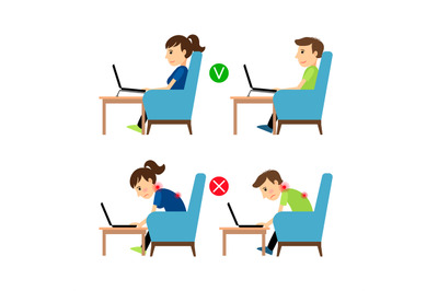 Incorrect and Correct laptop use position