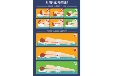 Correct body position during sleep. Ergonomic mattress and pillow for