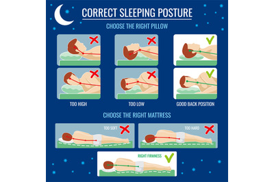 Best and worst sleep positioning. Comfortable bed with orthopedic pill