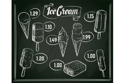 Hand drawn ice cream menu vector design on chalkboard