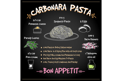 Pasta Carbonara Recipe