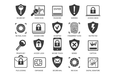 Business data security icons
