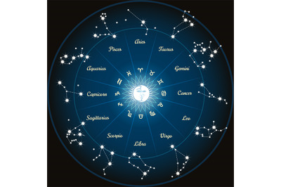 Circle with zodiac constellations