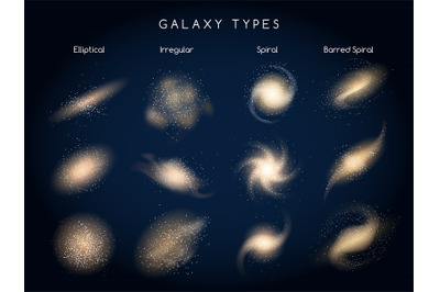 Galaxy types vector icons