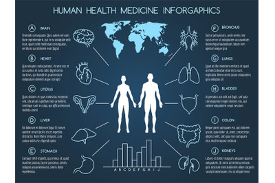 Human body health care infographics