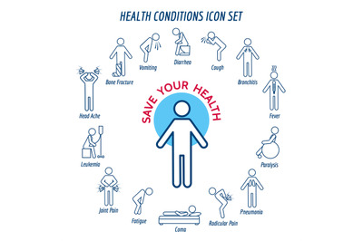 Health conditions icons