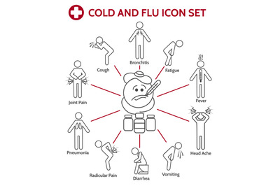 Cold and flu icons