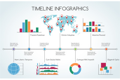 Timeline Infographic with line charts