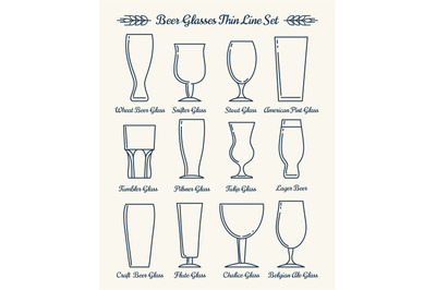 Beer glassware line icons