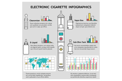 Electronic cigarette smoking infographics