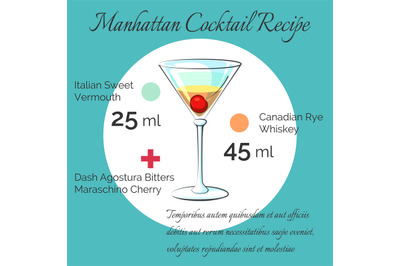 Manhattan receipt poster